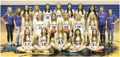 SCOBEY HIGH SCHOOL GIRLS BASKETBALL ….