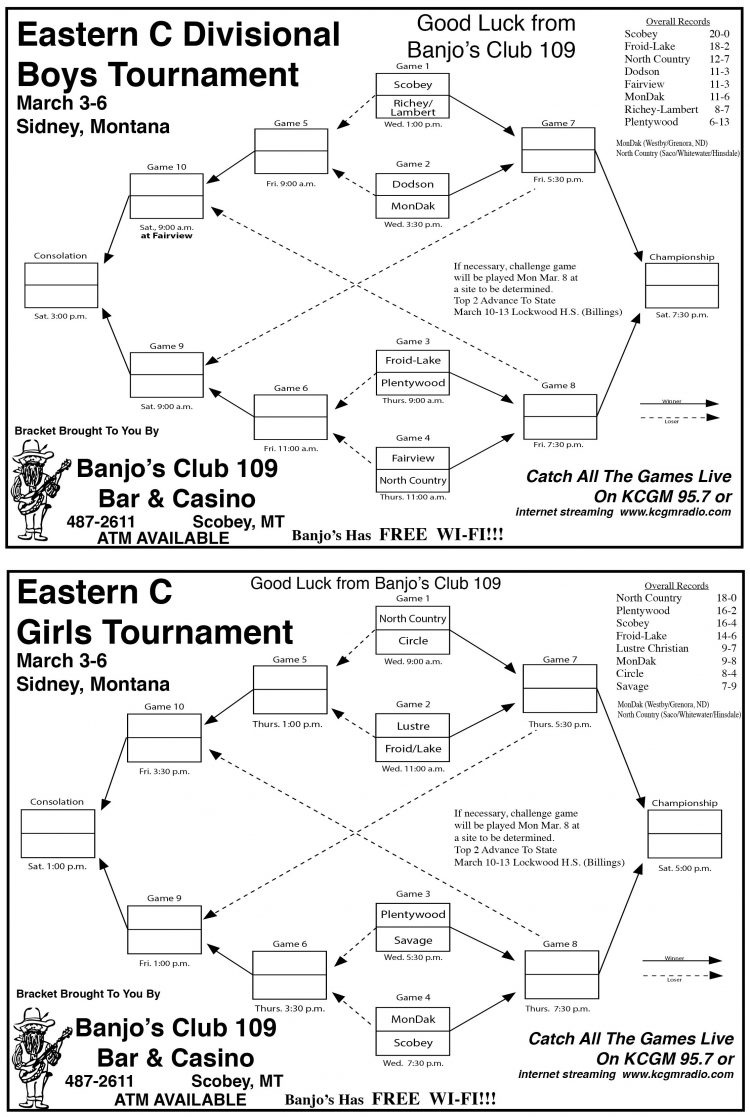 2021 Divisional Brackets – Mar. 3-6 In Sidney