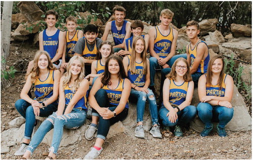SCOBEY HIGH SCHOOL CROSS COUNTRY ….