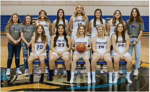 SCOBEY  VARSITY  GIRLS&apos; ….