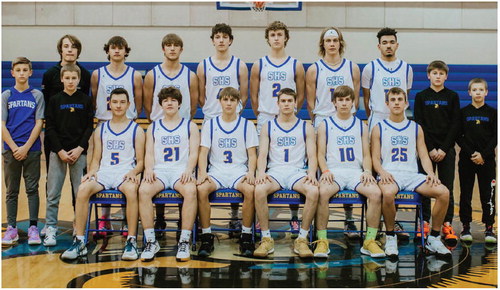 SCOBEY  VARSITY  BOYS&apos; ….