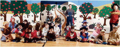 “Johnny Appleseed”  Presented in Opheim