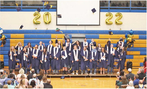 THE 2022 GRADUATING CLASS of ….