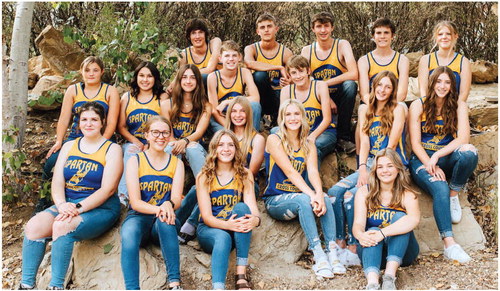 SCOBEY HIGH SCHOOL 2022 CROSS COUNTRY PROGRAM