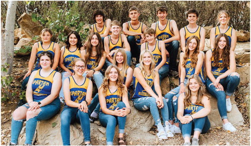 SCOBEY HIGH SCHOOL 2022 CROSS COUNTRY PROGRAM