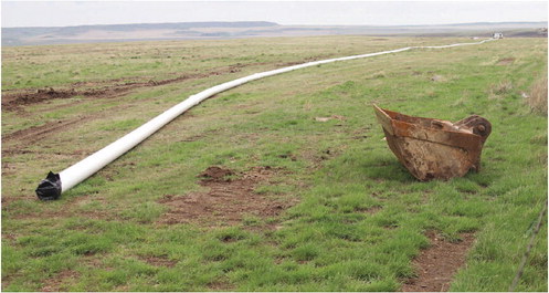 A STRING OF DRY PRAIRIE ….