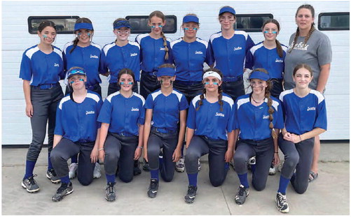 SCOBEY MAJOR LEAGUE 13-18 yr ….