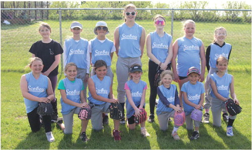 SCOBEY A GIRLS SOFTBALL TEAM ….