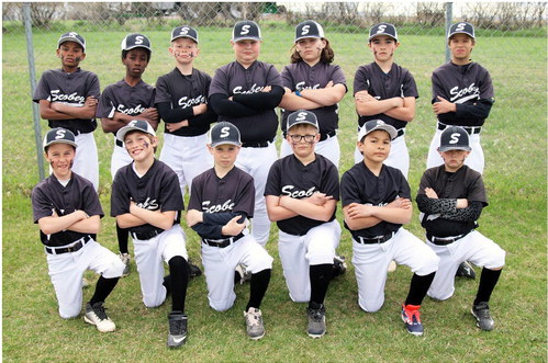 THE SCOBEY WHITE SOX (Minors, ….