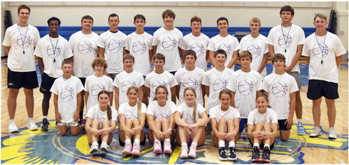 THE CADEN HANDRAN BASKETBALL CAMP ….