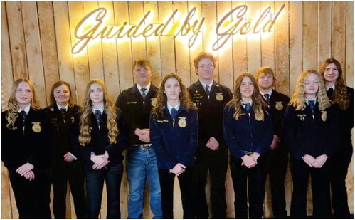 Scobey FFA Chapter  In State Competition