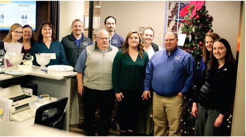 DANIELS-SHERIDAN FEDERAL CREDIT UNION in ….