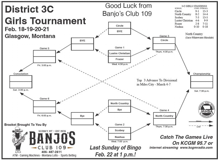 danielscountyleader_20260219_daniels_county_leader_02-19-2026_08_art_4.xml
