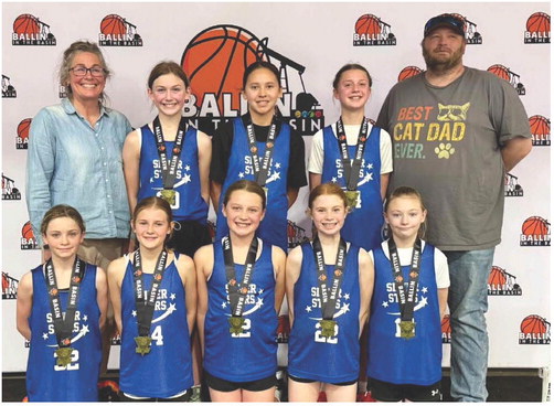 THE LOCAL SCOBEY SILVERSTARS not ….