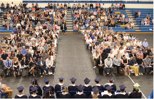 SCOBEY HIGH SCHOOL GRADUATION was ….