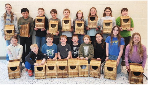 DANIELS COUNTY CONSERVATION DISTRICT with ….